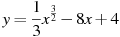 y=\frac{1}{3}x^{\frac{3}{2}} -8x+4