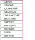 C:\Documents