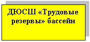 �������: ���� «�������� �������» �������



