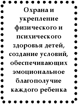 Подпись: Охрана и укрепление физического и психического здоровья детей, создание условий, обеспечивающих эмоциональное благополучие каждого ребенка