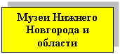 �������: ����� ������� ��������� � �������



