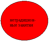 Овал: нетрадицион-
ные занятия