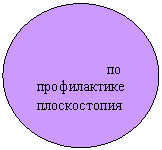 Овал: