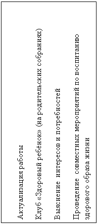 Подпись: