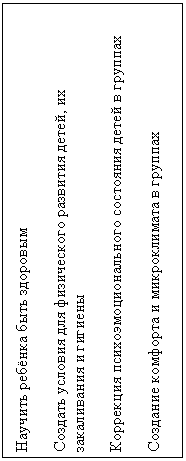 Подпись: