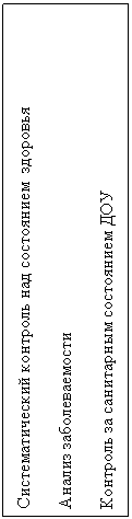 Подпись: