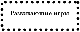 Подпись: Развивающие игры