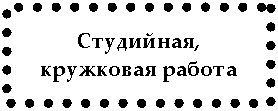 Подпись: Студийная, кружковая работа
