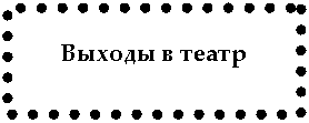Подпись: Выходы в театр