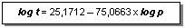 �������: log t = 25,1712 � 75,0663 x log p