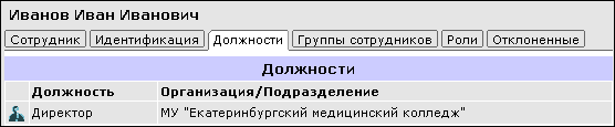 ��������: 126