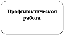 Скругленный прямоугольник: Профилактическая работа