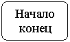 Блок-схема: альтернативный процесс: Начало
конец