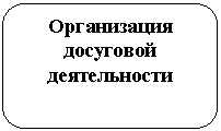 Скругленный прямоугольник: Организация досуговой деятельности