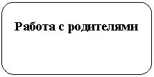 Скругленный прямоугольник: Работа с родителями