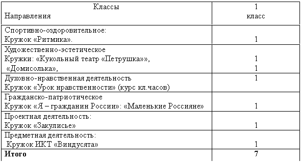 �������: