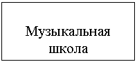 �������: