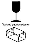 ГОСТ Р Упаковка. Маркировка, указывающая на способ обращения с грузами
