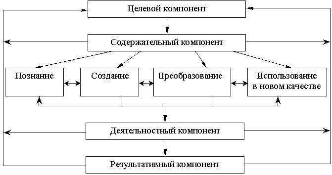 http://www.trizminsk.org/i/6/.gif