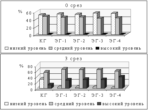 http://www.trizminsk.org/i/6/.gif
