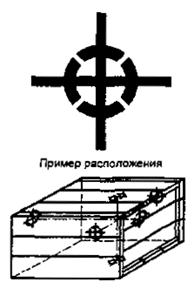 ГОСТ Р Упаковка. Маркировка, указывающая на способ обращения с грузами