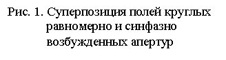 �������: