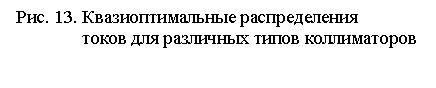 �������: