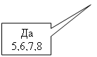 Прямоугольная выноска: Да
5,6,7,8