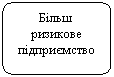 ����-�����: �������������� �������: ����� �������� ����������