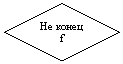 Ромб: Не конец
f