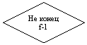 Ромб: Не конец
f-1
