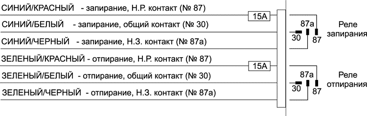 Рис. 6