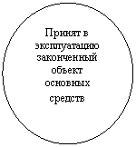 ����: ������ � ���-��������� ��-��������� ���-��� �������� �������
