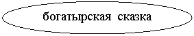 ����: ����������� ������