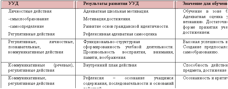 �������: