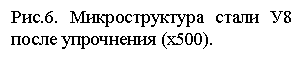 Подпись: