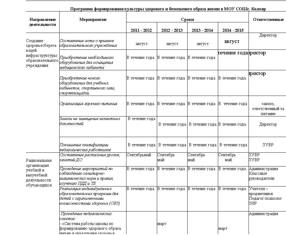 �������: