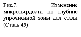 �������: