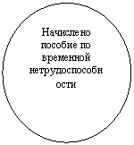 ����: ��������� ����-��� �� ������-��� ����������-��������
