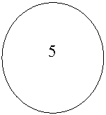 ����: 5

