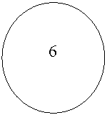 ����: 6

