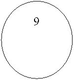 ����: 9