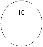 ����: 10