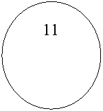 ����: 11 
