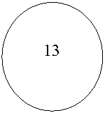 ����: 13

