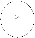 ����: 14

