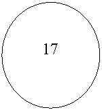 ����: 17

