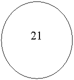 ����: 21

