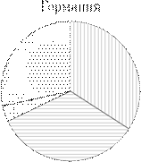 relig3.eps