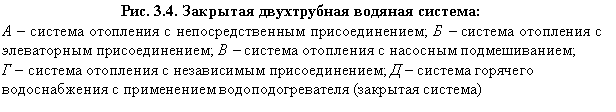 Подпись: